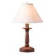 Butcher Lamp in Americana Red with Linen Fabric Shade